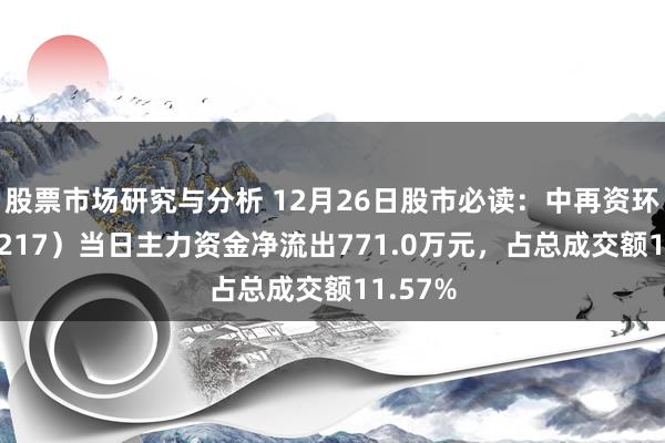 股票市场研究与分析 12月26日股市必读：中再资环（600217）当日主力资金净流出771.0万元，占总成交额11.57%