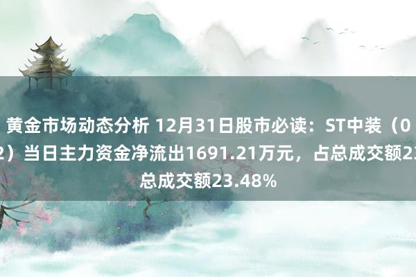 黄金市场动态分析 12月31日股市必读：ST中装（002822）当日主力资金净流出1691.21万元，占总成交额23.48%