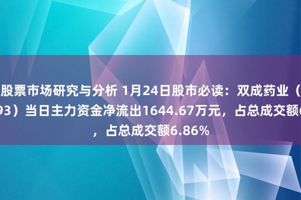 股票市场研究与分析 1月24日股市必读：双成药业（002693）当日主力资金净流出1644.67万元，占总成交额6.86%