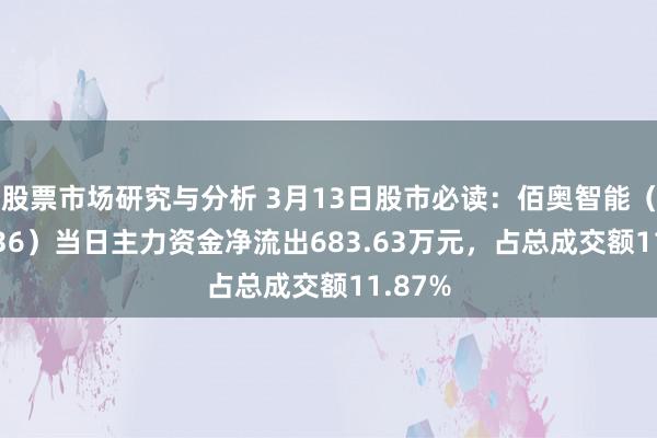 股票市场研究与分析 3月13日股市必读：佰奥智能（300836）当日主力资金净流出683.63万元，占总成交额11.87%